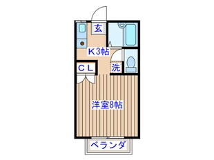 グランデュールパピヨンＢ棟の物件間取画像